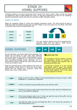 Suffixes — Dyslexic Logic