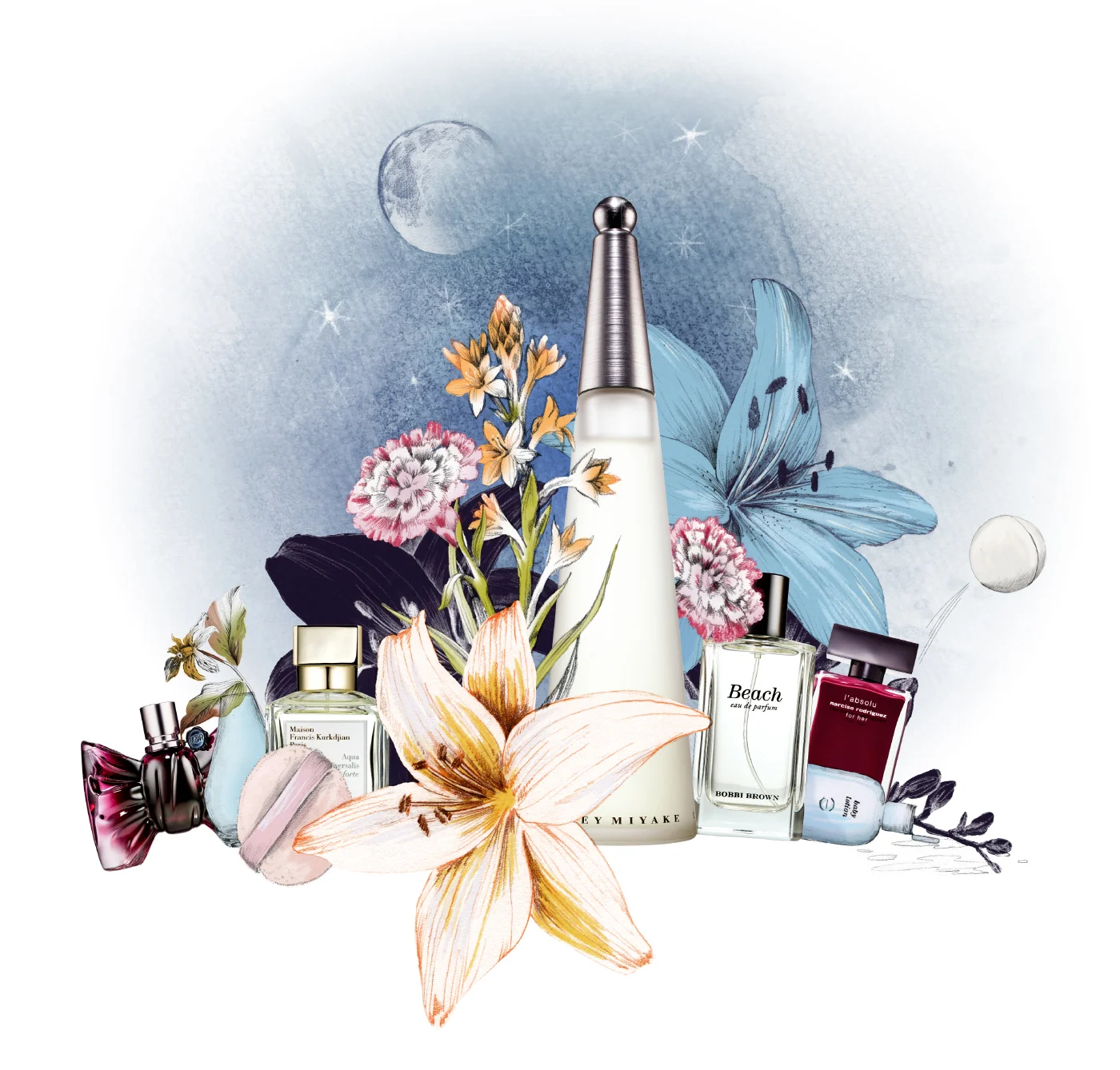 fig. 1. Magazine illustration: 6 scents, with the winner in the middle, combined with their scents in floral illustrations