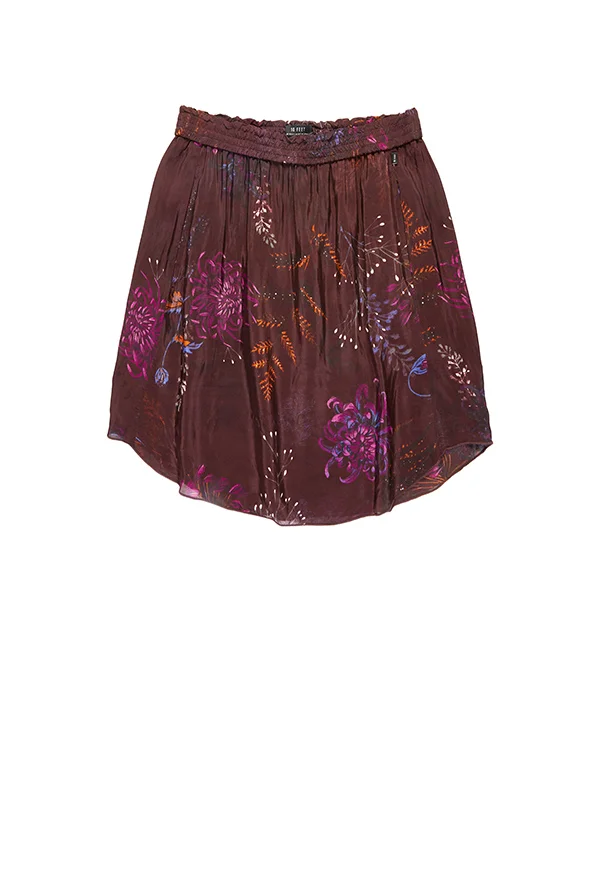 Fig. 2. Skirt