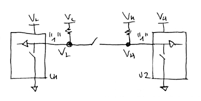 Fig.2 - When both sides are pulled up to the supply voltage, the FET is turned off and a logic one is transmitted.