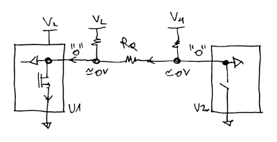 Fig.3 - When one side pulls the net to ground, the FET will turn-on and transmits the logic "zero" to the other chip.