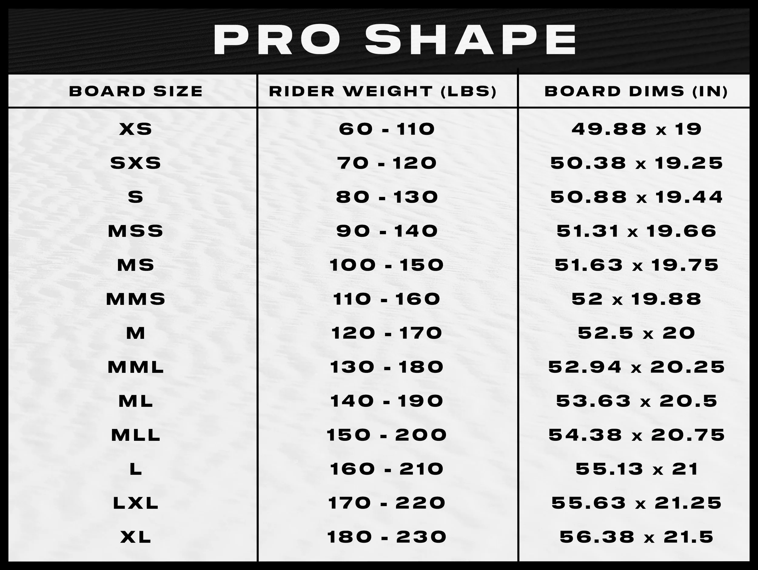 FAQ — Grape Boards