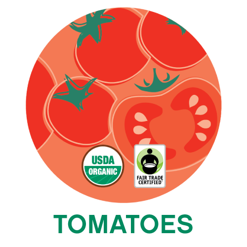 Tomatoes.png