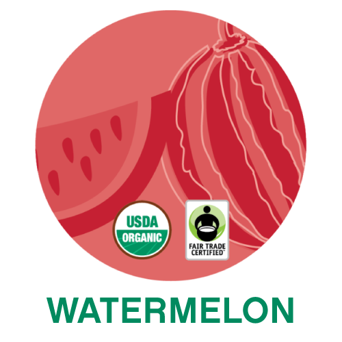 Watermelons.png