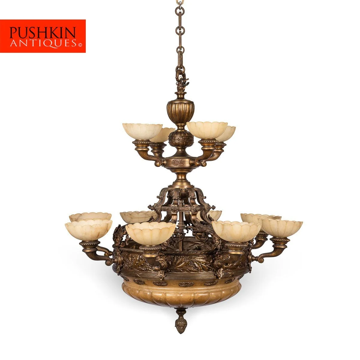 RECENT ACQUISITIONS - 7th July, 2023