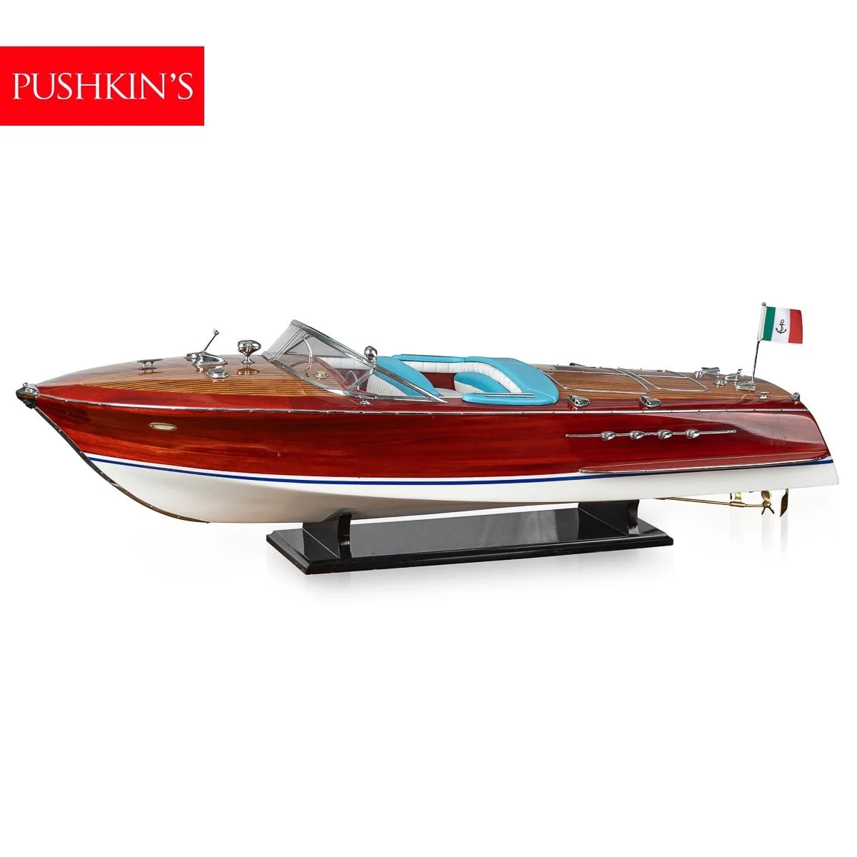 RECENT ACQUISITIONS - 22nd October