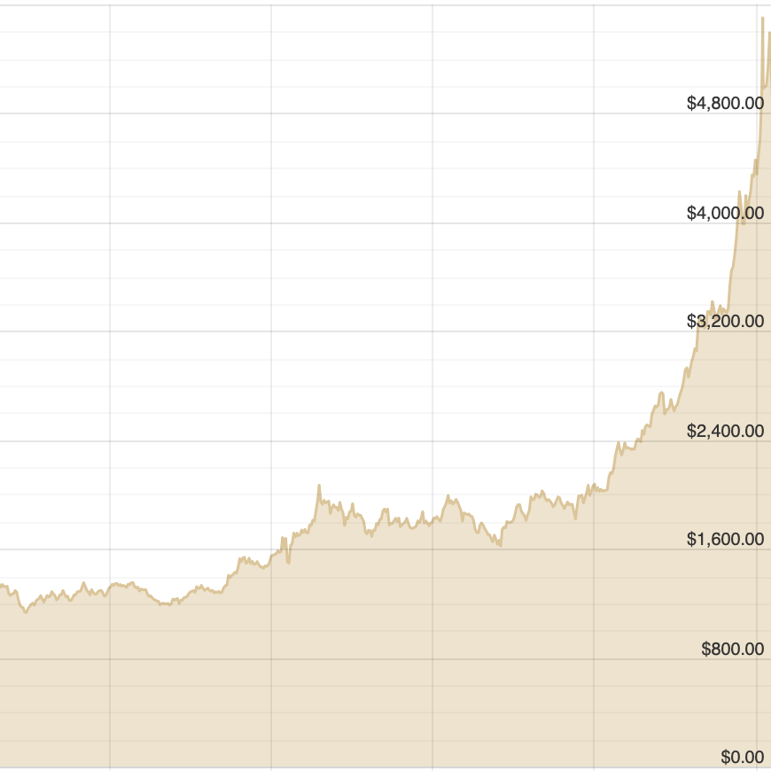 Screenshot 2026-03-19 at 14.22.50.png