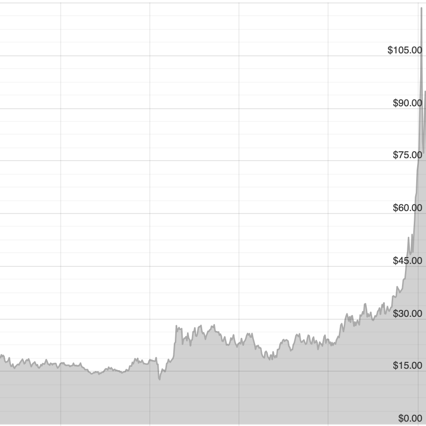 Screenshot 2026-03-19 at 14.23.07.png