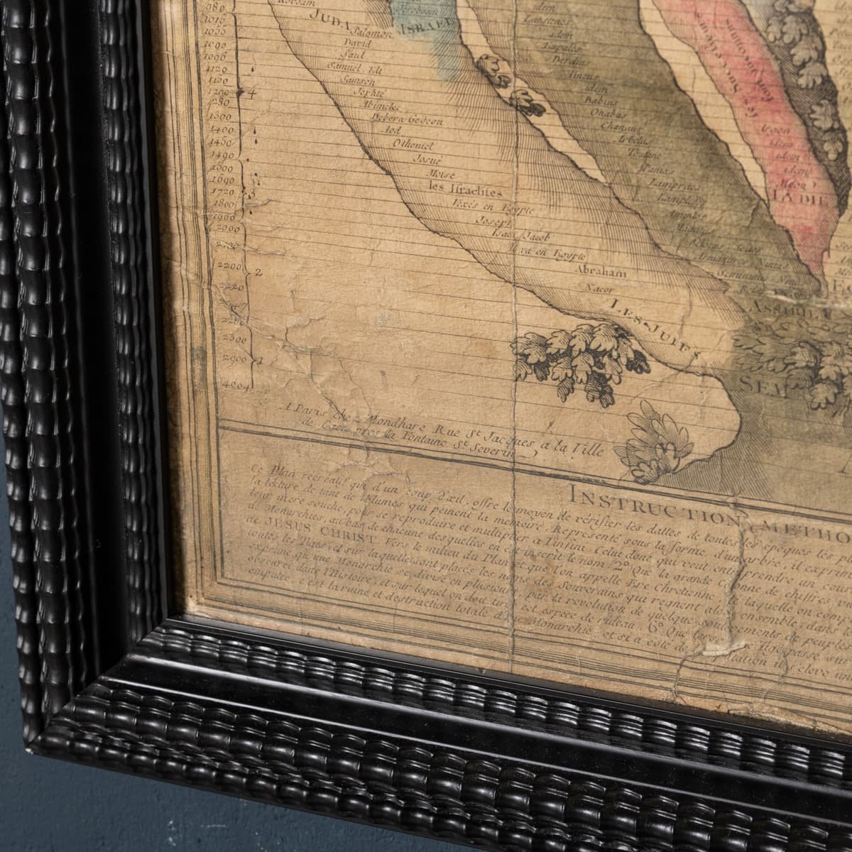 PUSHKINS.COM - B12335 - 18thC FRENCH COLOURED CHRONOLOGICAL CHART OF THE WORLD EMPIRES:REPUBLICS c.1774 - 10.jpg