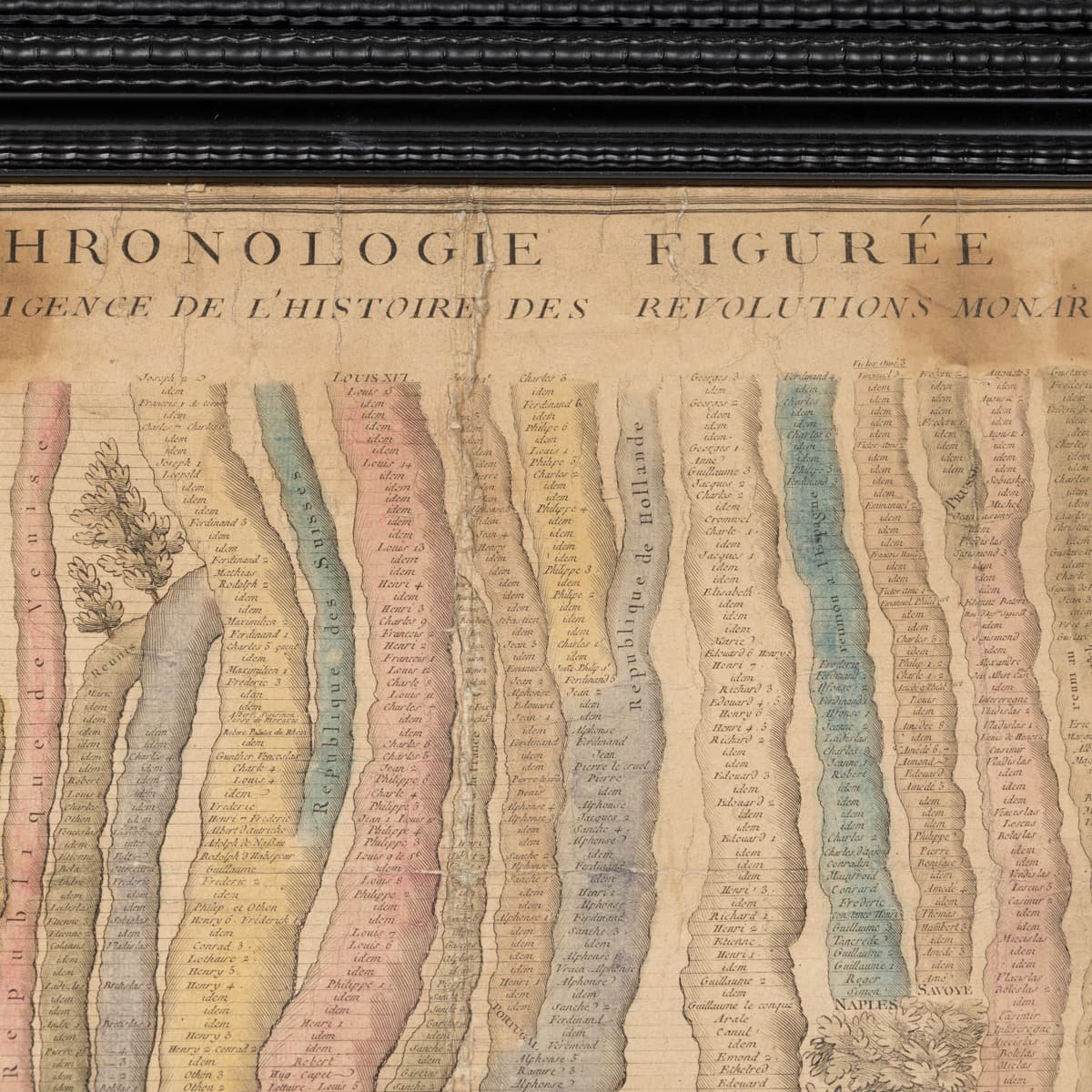 PUSHKINS.COM - B12335 - 18thC FRENCH COLOURED CHRONOLOGICAL CHART OF THE WORLD EMPIRES:REPUBLICS c.1774 - 20.jpg