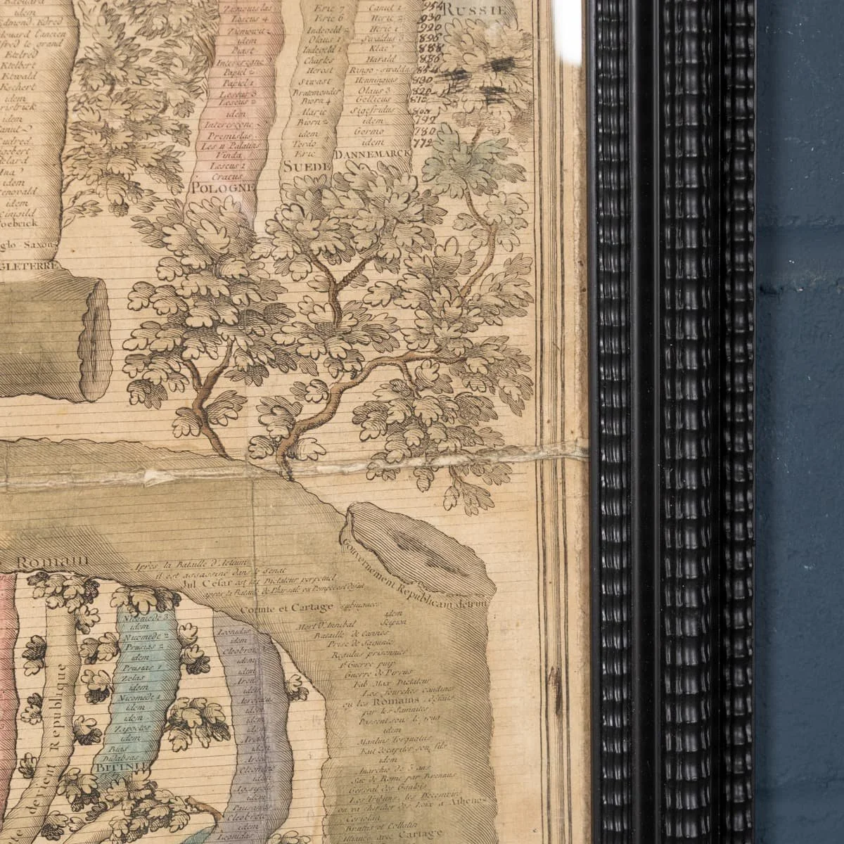 PUSHKINS.COM - B12335 - 18thC FRENCH COLOURED CHRONOLOGICAL CHART OF THE WORLD EMPIRES:REPUBLICS c.1774 - 15.jpg