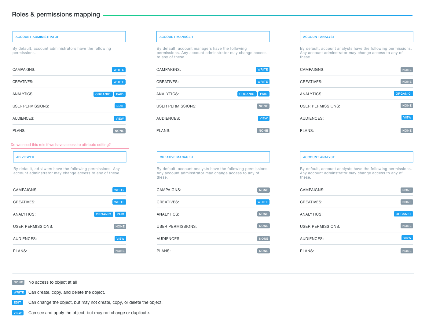 Screen Shot 2016-03-07 at 1.11.12 PM.png