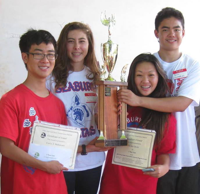 Congratulations to the 2014 winners, the 4-H Dirt Devils – who captured their 6th consecutive Land Judging Contest title.