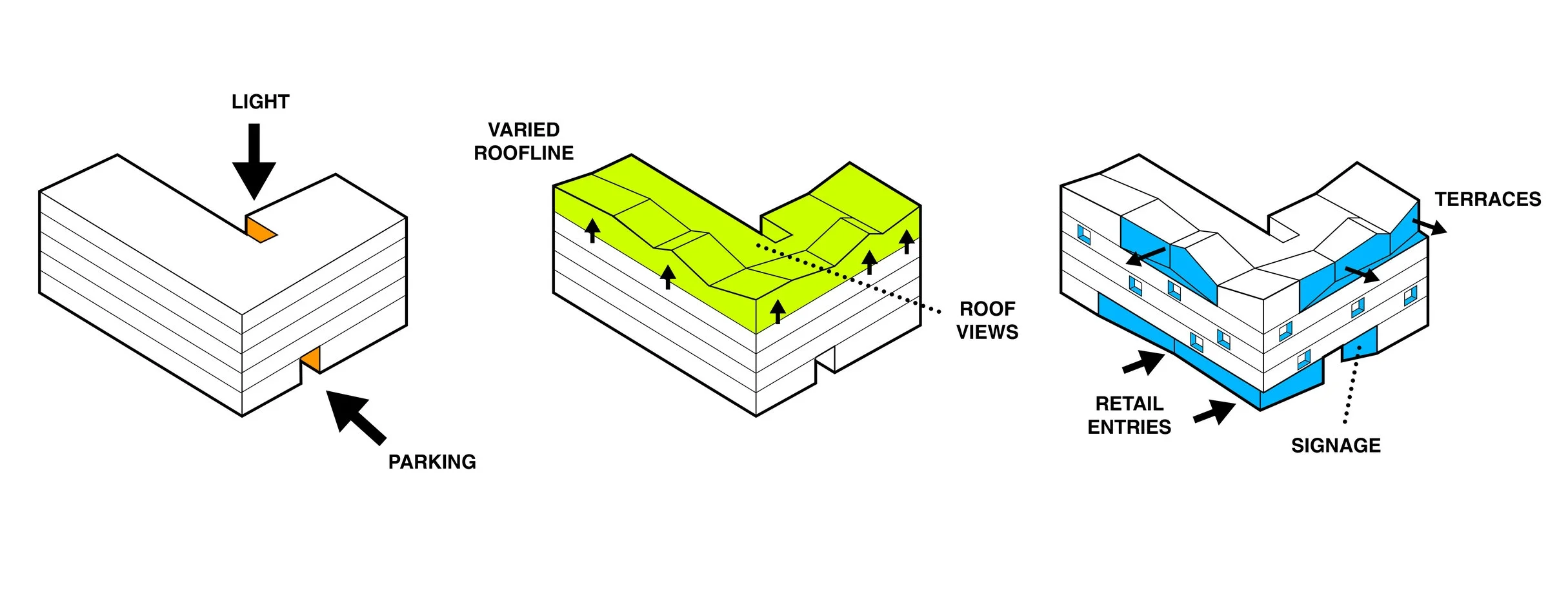 ISA_3353Washington_massing_diagram.jpg