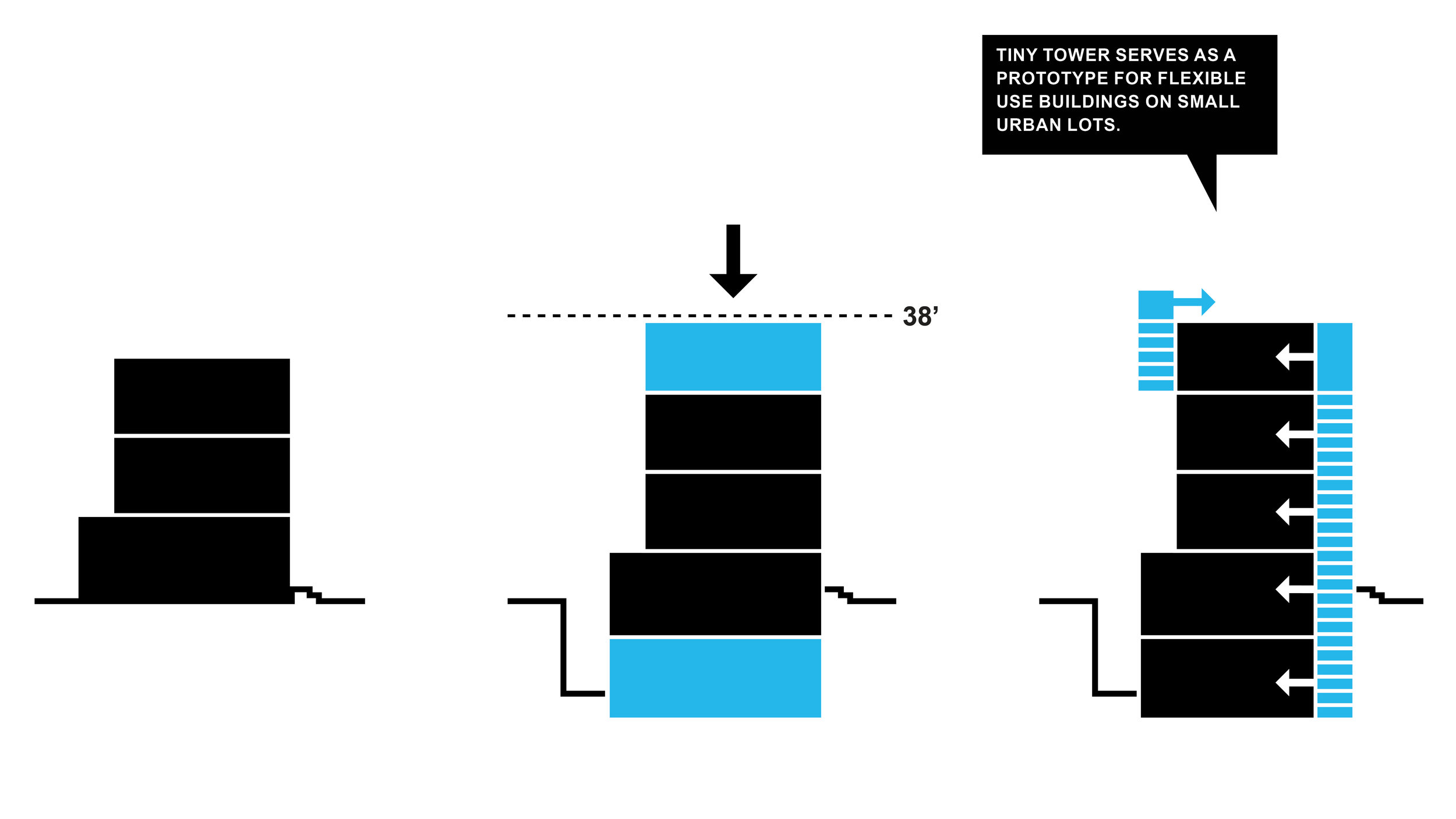 TINY TOWER DIAGRAMS2.jpg