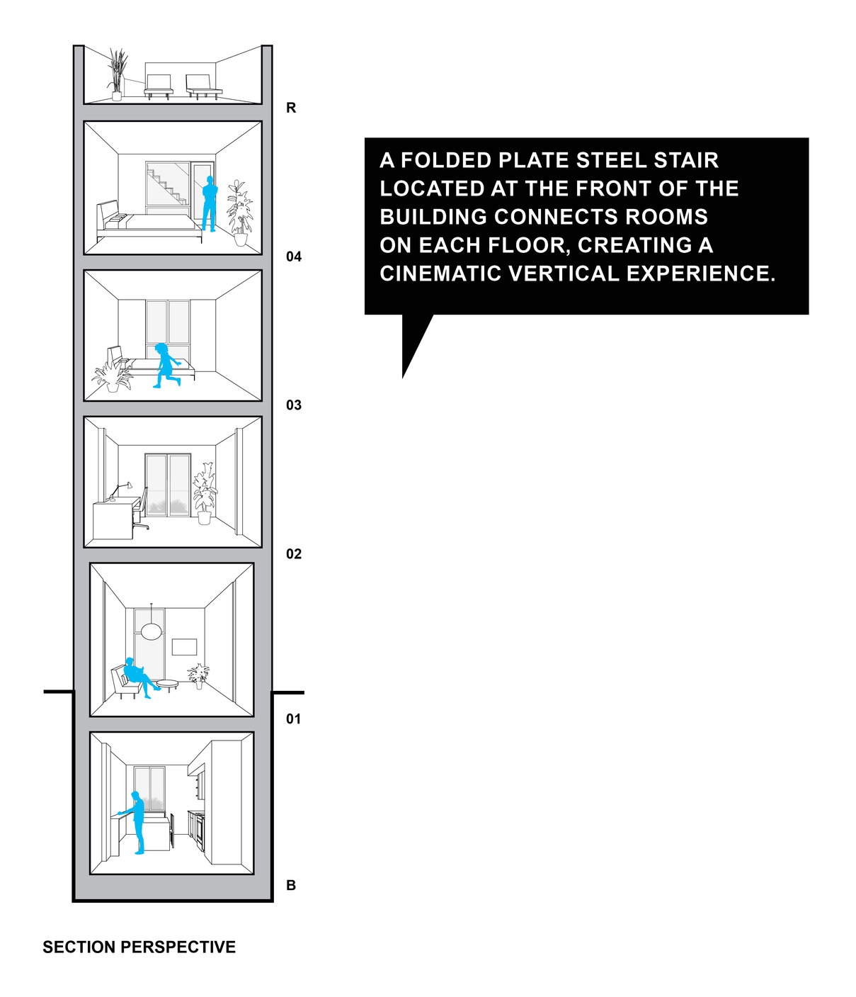 TINY TOWER DIAGRAMS4.jpg