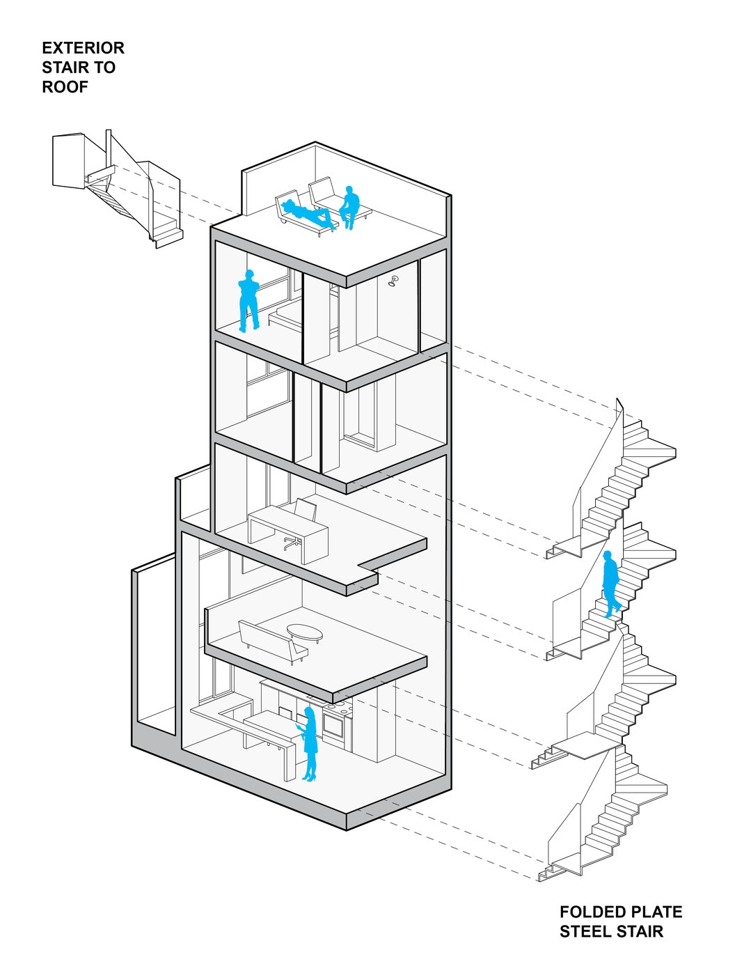 TINY TOWER DIAGRAMS5.jpg