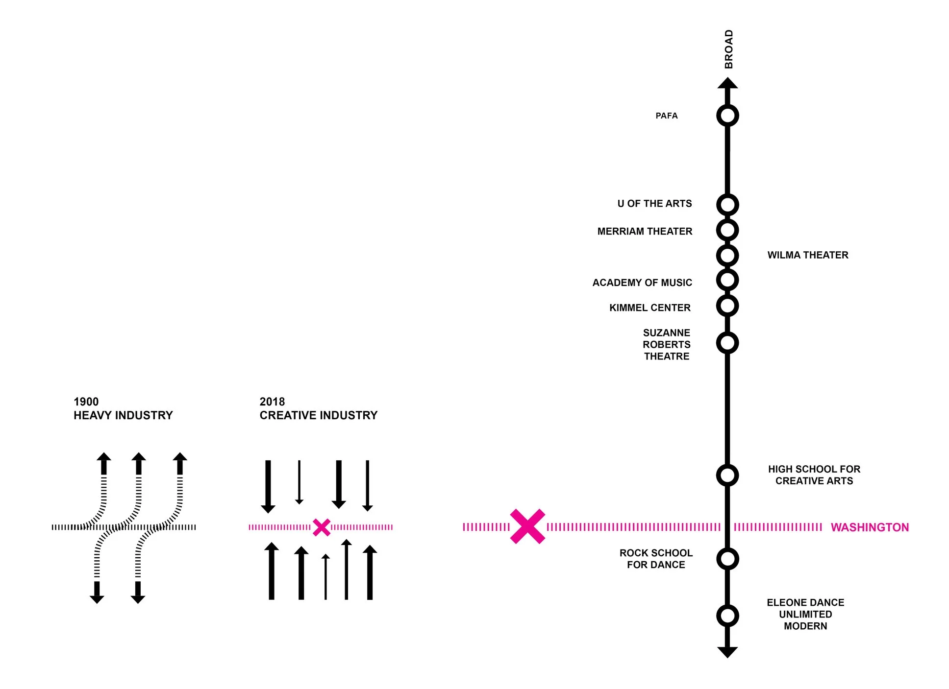 BALLET X DIAGRAMS.jpg