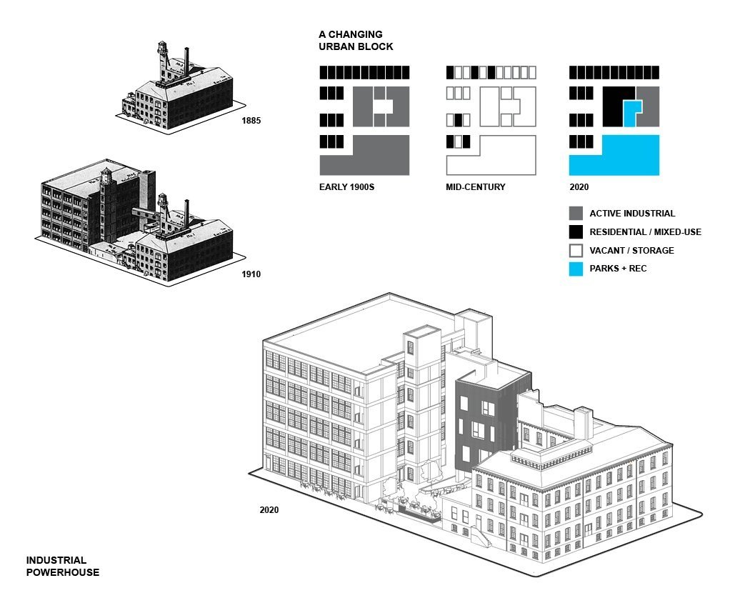 Huntington+Mills+Diagrams.jpg