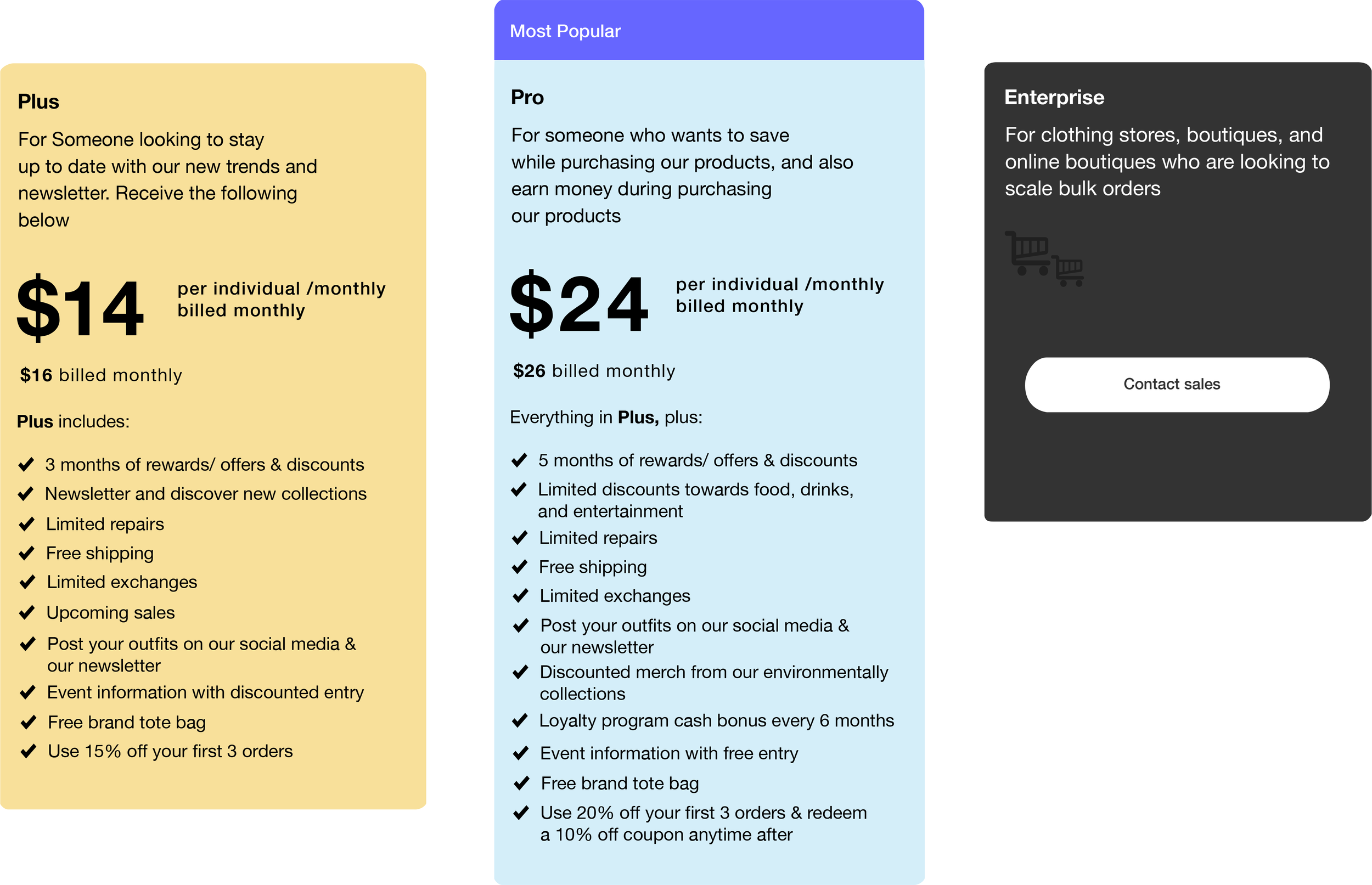 zack slim Subscriptions.png