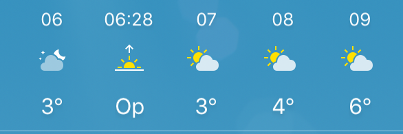 Een uur voor de zon opkomt ben ik aanwezig.