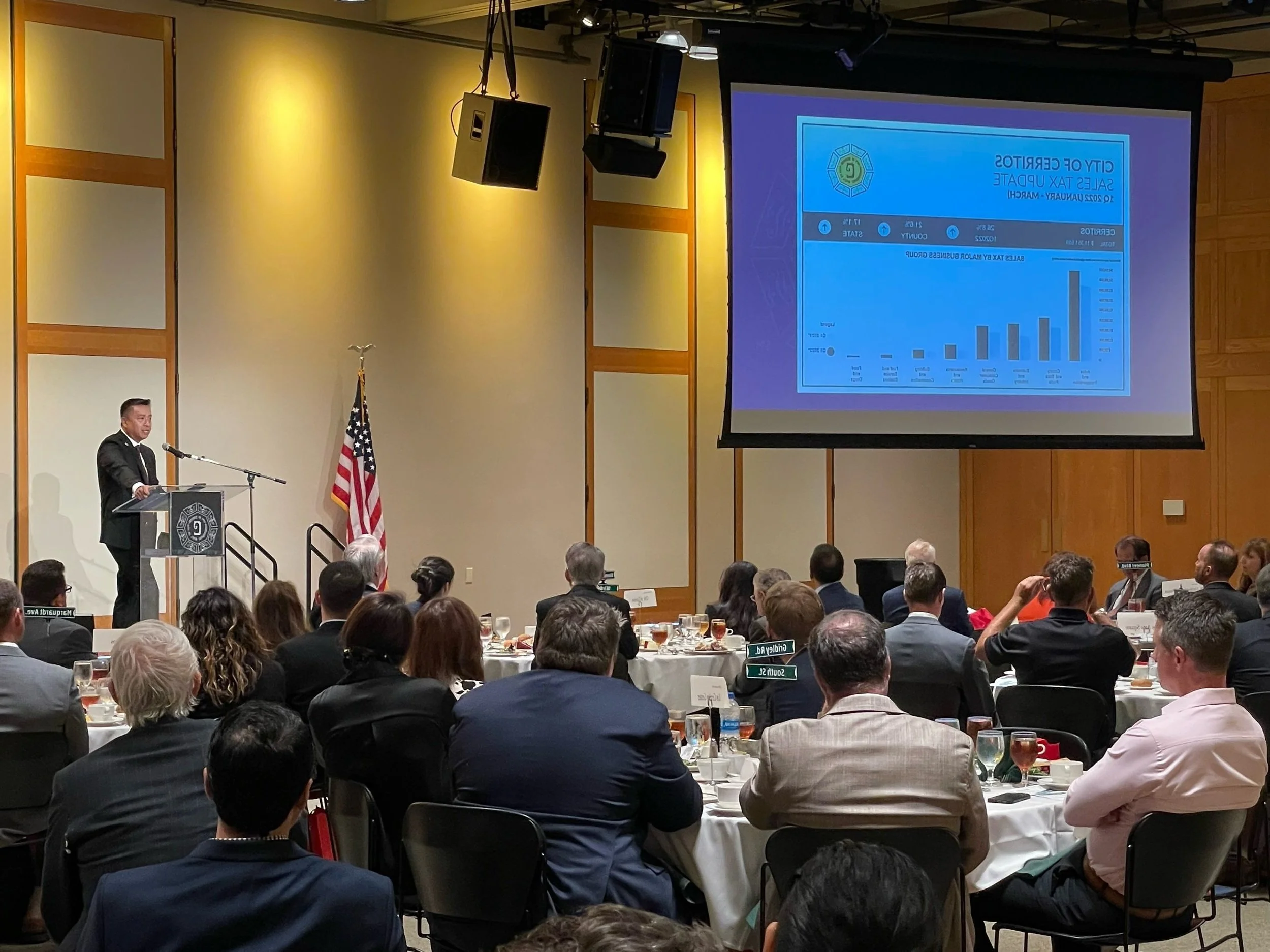 Cerritos mayor provides positive updates in State of the City address
