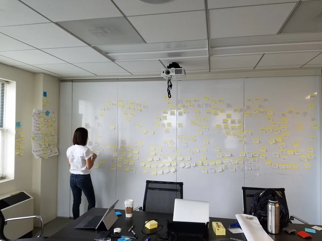 Photo by Patti Kwong, project lead, during synthesis and analysis of qualitative data