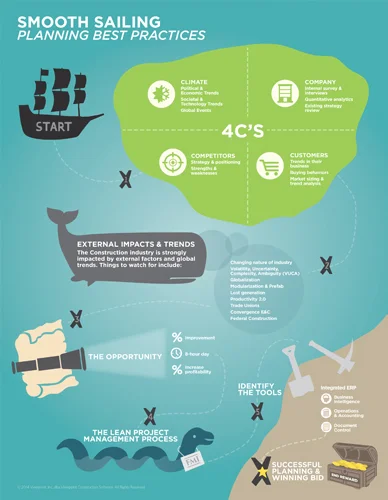vcs_infographic.jpg