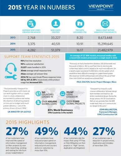 vcs_infographic4.jpg