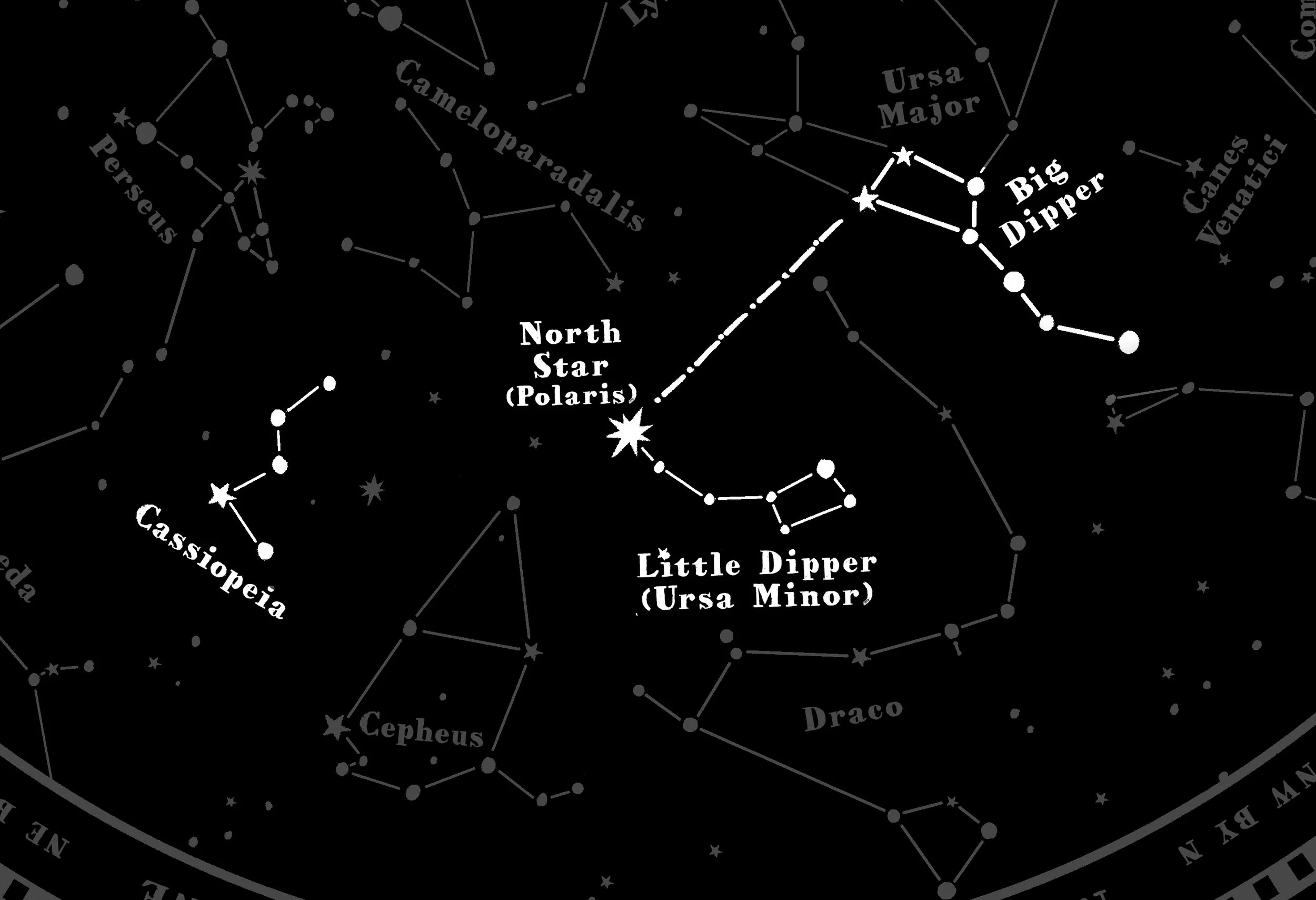 Celestial Navigation — Colter Co.