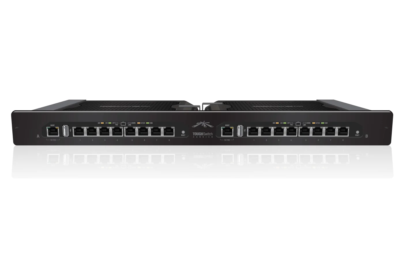 Smart Switches and Power supplies