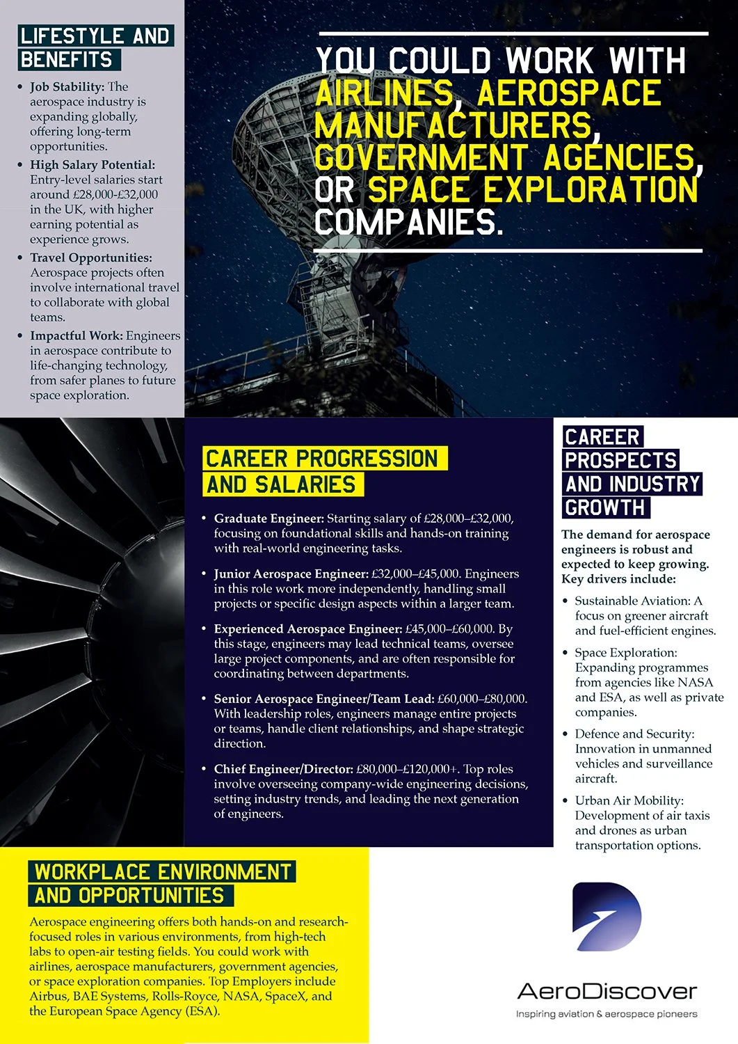 Aeronautical Engineer Fact Sheet-2.jpg
