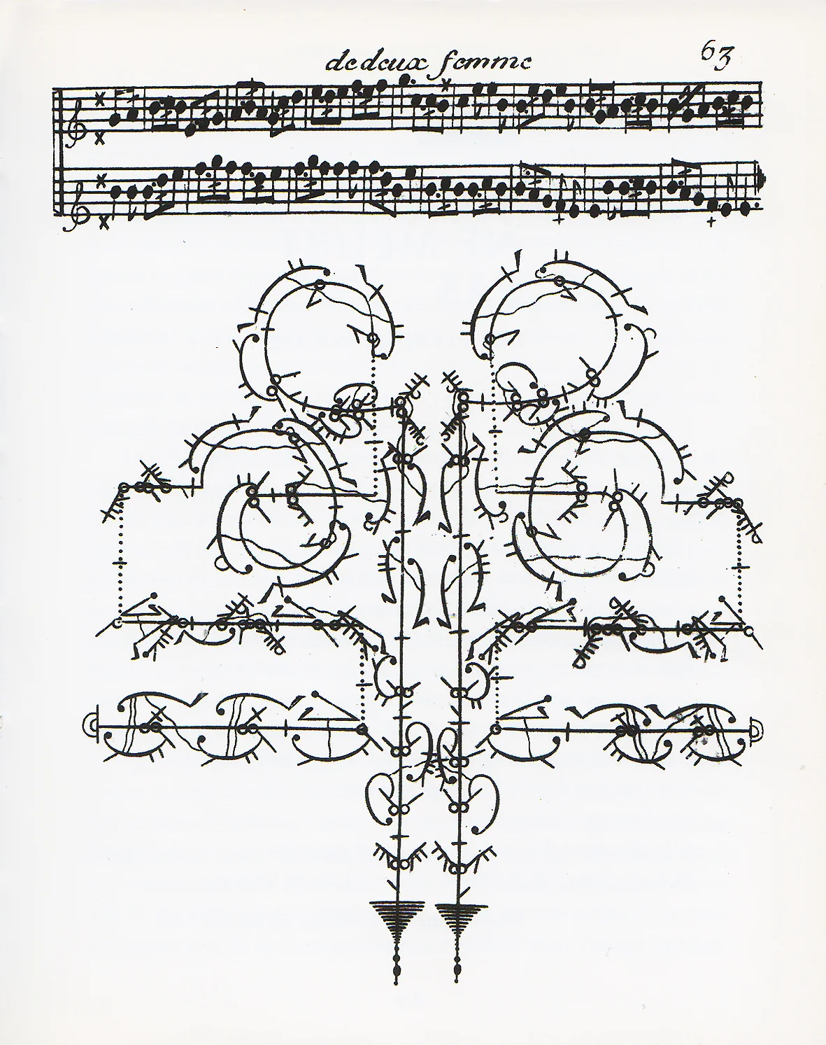 Chorégraphie d'un Menuet