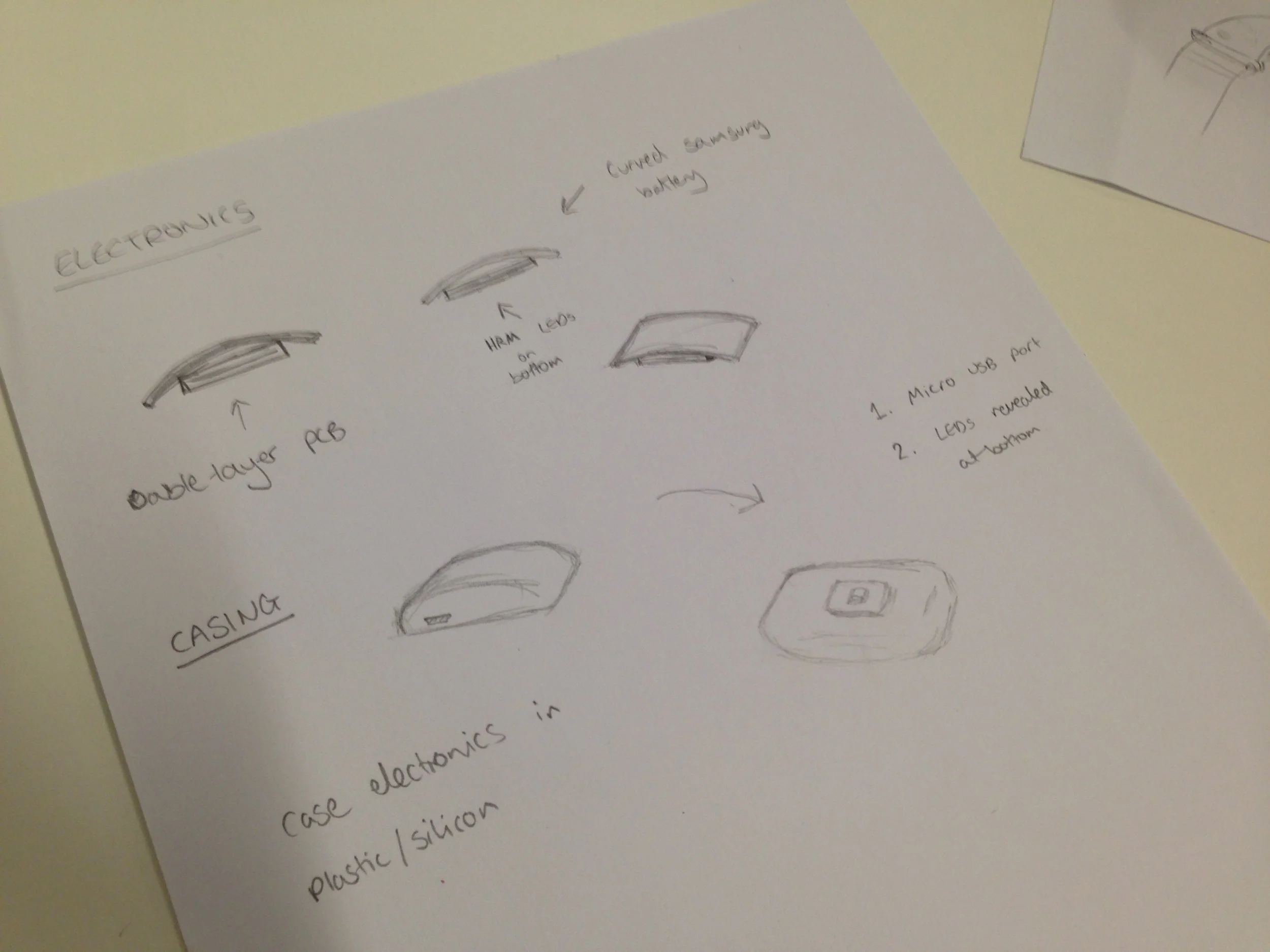 Pillow Talk Update - November 2014