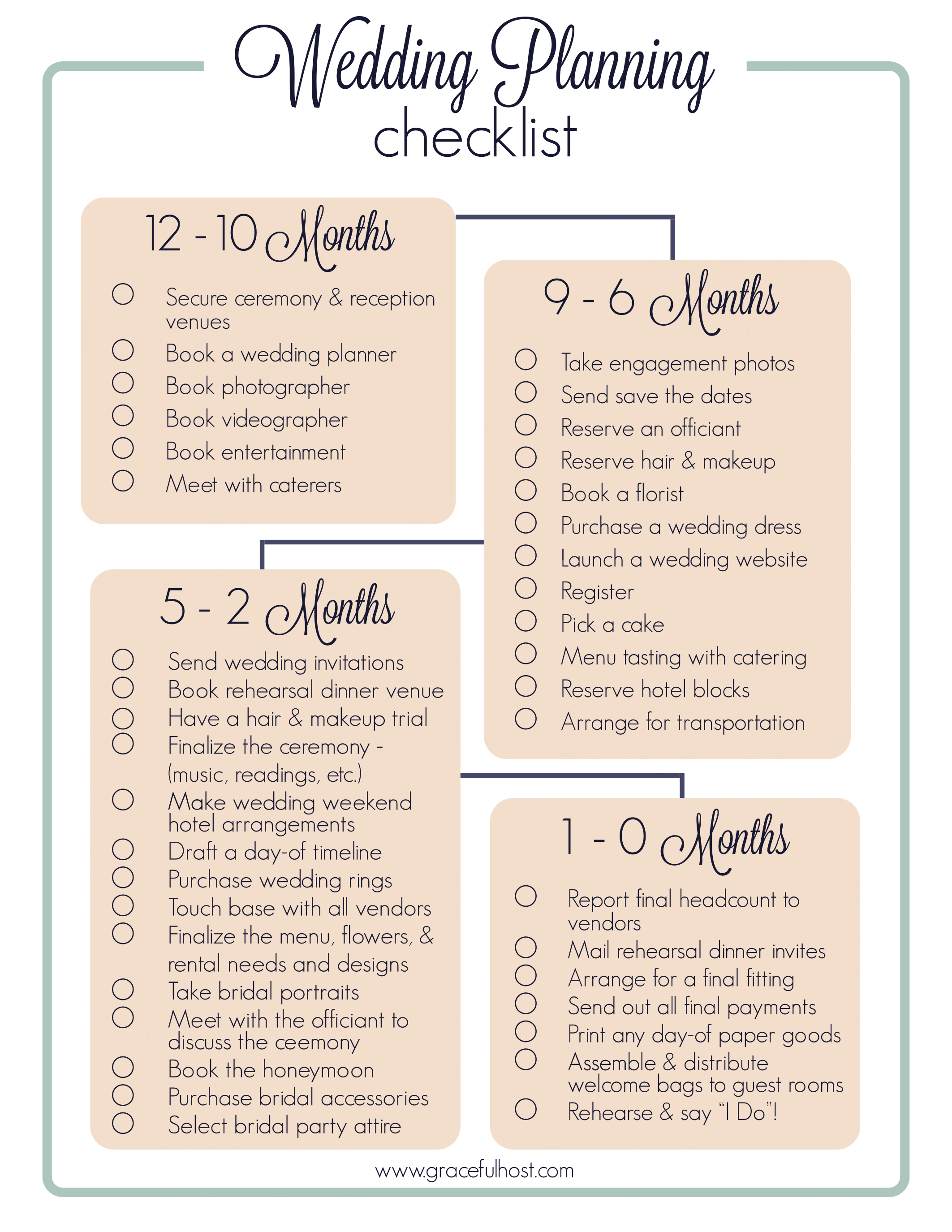Wedding Planning Guide: How Long Does it Take & When to Start? -   