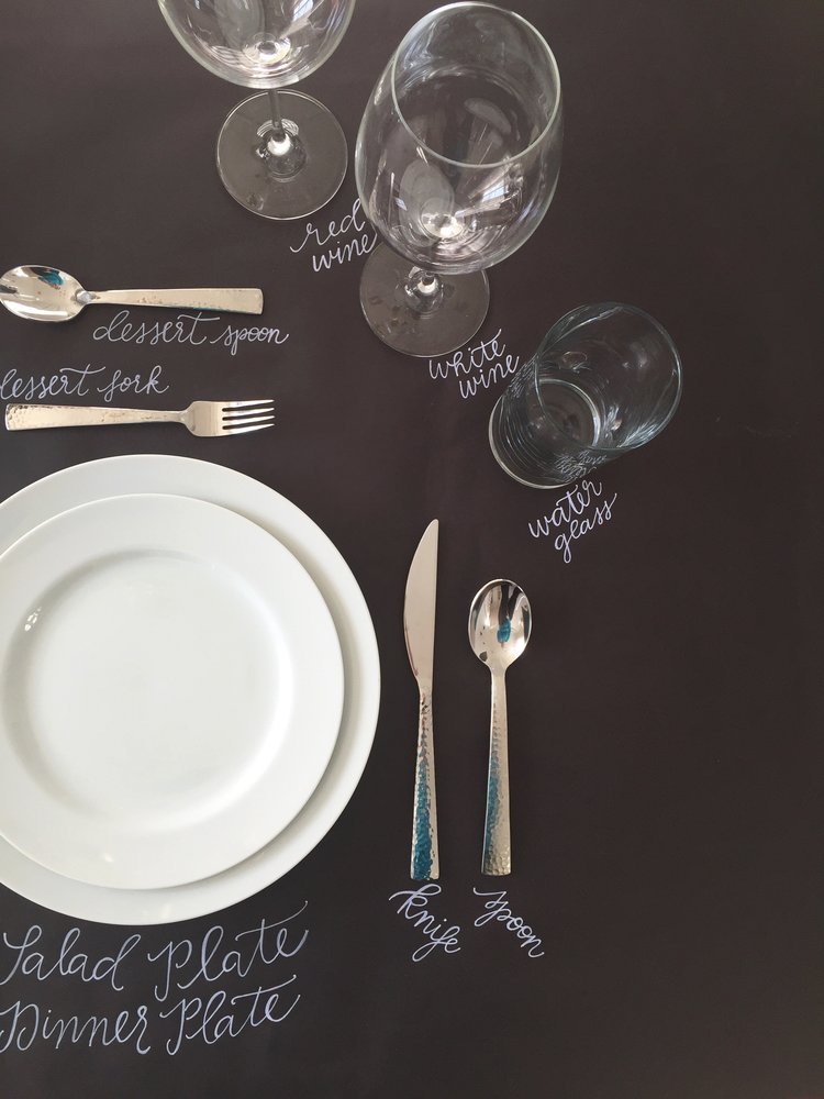 Orleans Louisiana Wedding Planning, Where Do The Wine And Water Glasses Go When Setting A Table