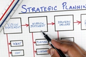 strategic planning and implementation REACH founder, Monica George-Fields, created New York State Education Department 3-year Strategic Plan for School Excellence. The organization's consultants have extensive experience with writing data-informed action plans that provide schools with explicit outlines for school improvement. Our strategic plan program includes check-in visits to the school to discuss interim progress and any necessary revisions. Learn more about how to have REACH consultants assist your school and district community with strategic planning and implementation. 