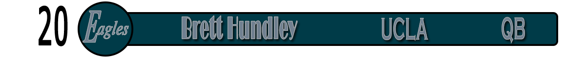 Brett Hundley Draft