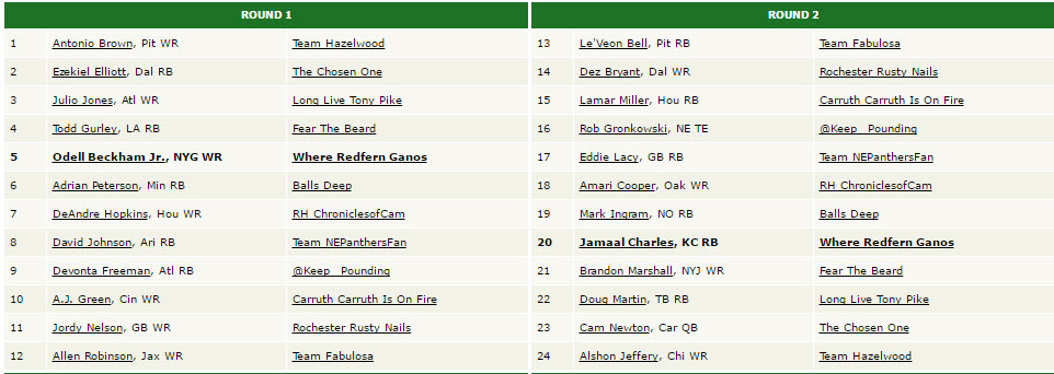 Rucker League draft rds 1-2