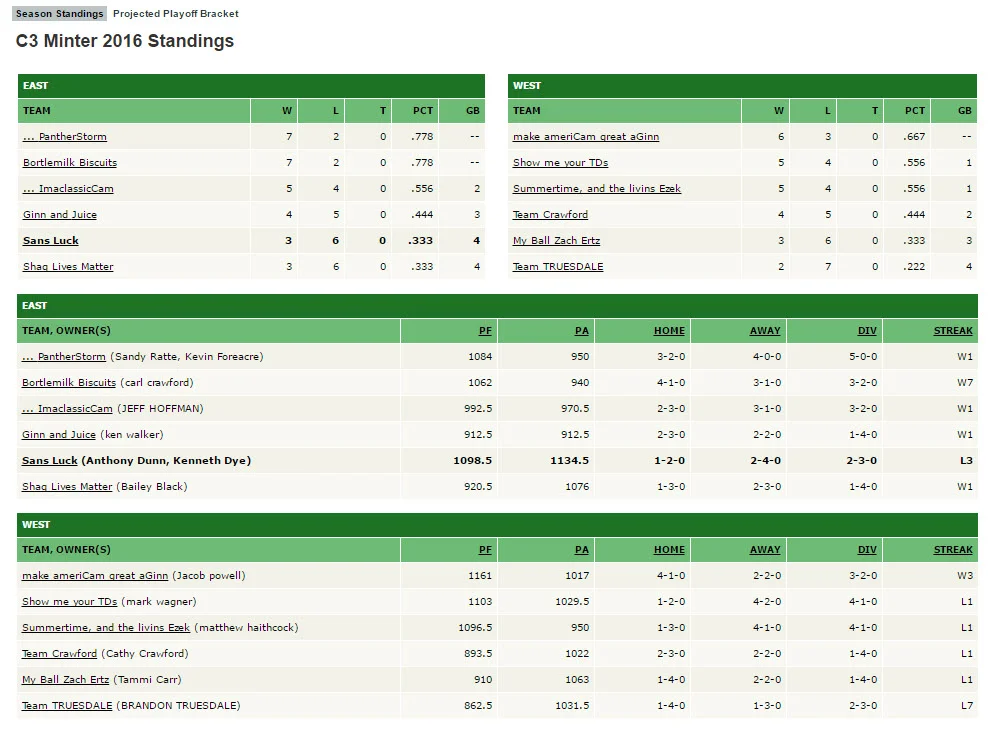Minter-9-standings.jpg