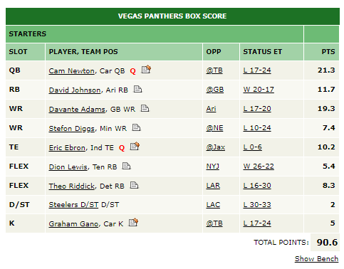 Vegas Panthers.png