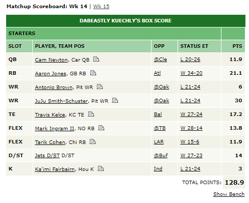 Dabeastly Kuechly 128.png