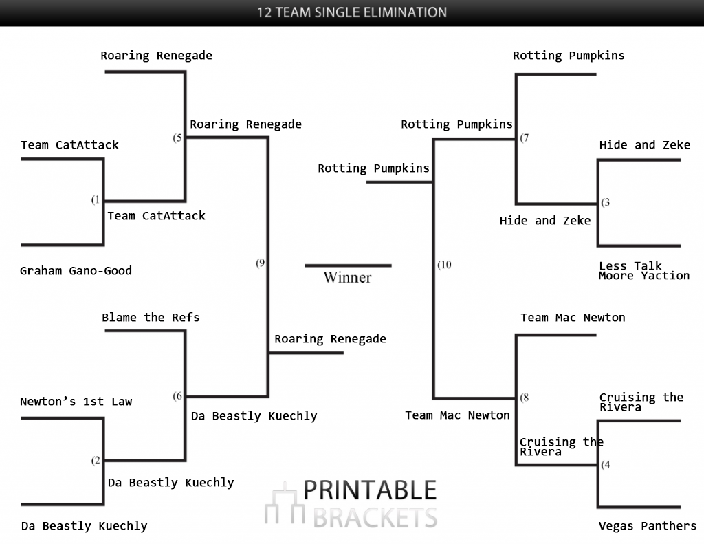 Championship-Bracket.png