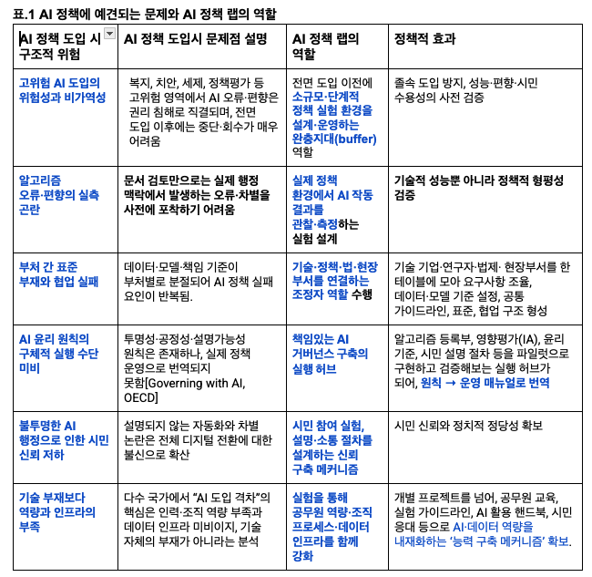 Screenshot 2026-01-25 at 07.25.28.png