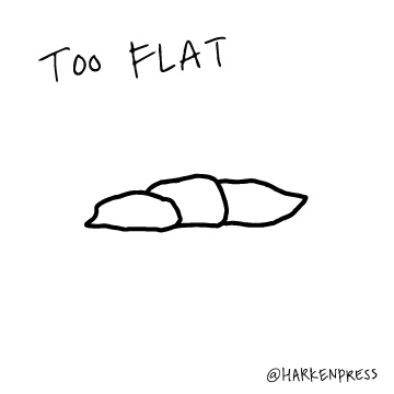 Fig 2. Too flat