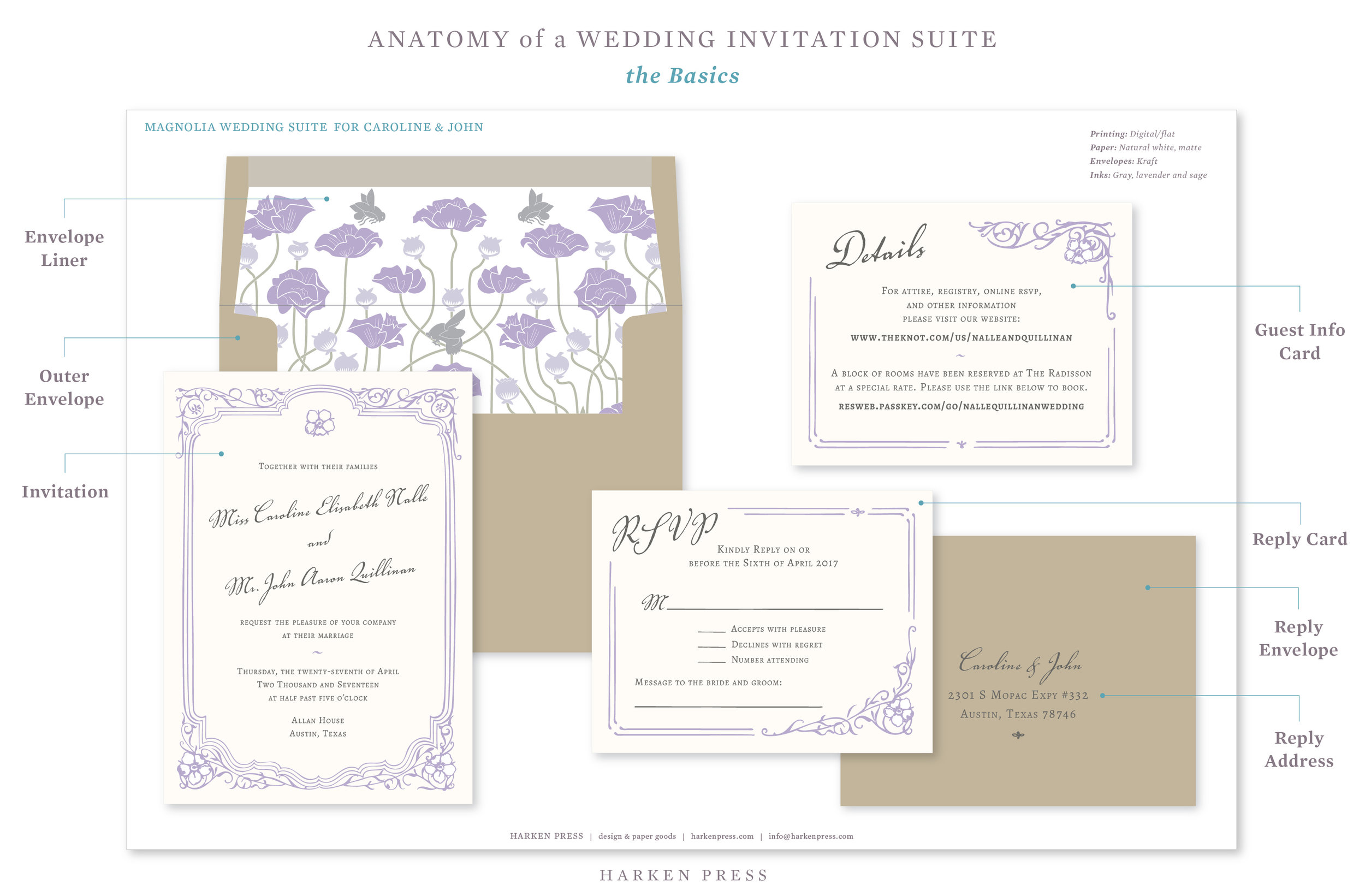 7 Wedding Invitations ideas  wedding invitations, invitations, 5x7  envelopes