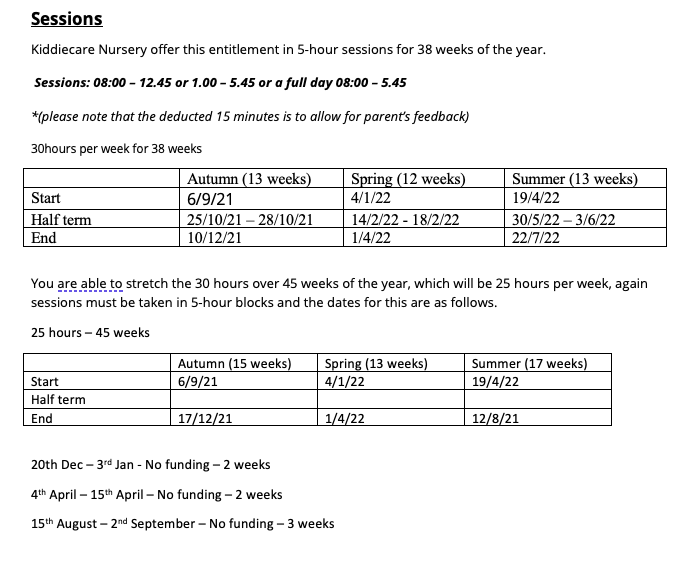 30 hours funding — KiddieCare Nursery