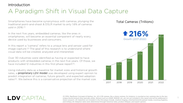 LDV Capital - 5 Year Visual Tech Market Analysis 2017.005.jpeg