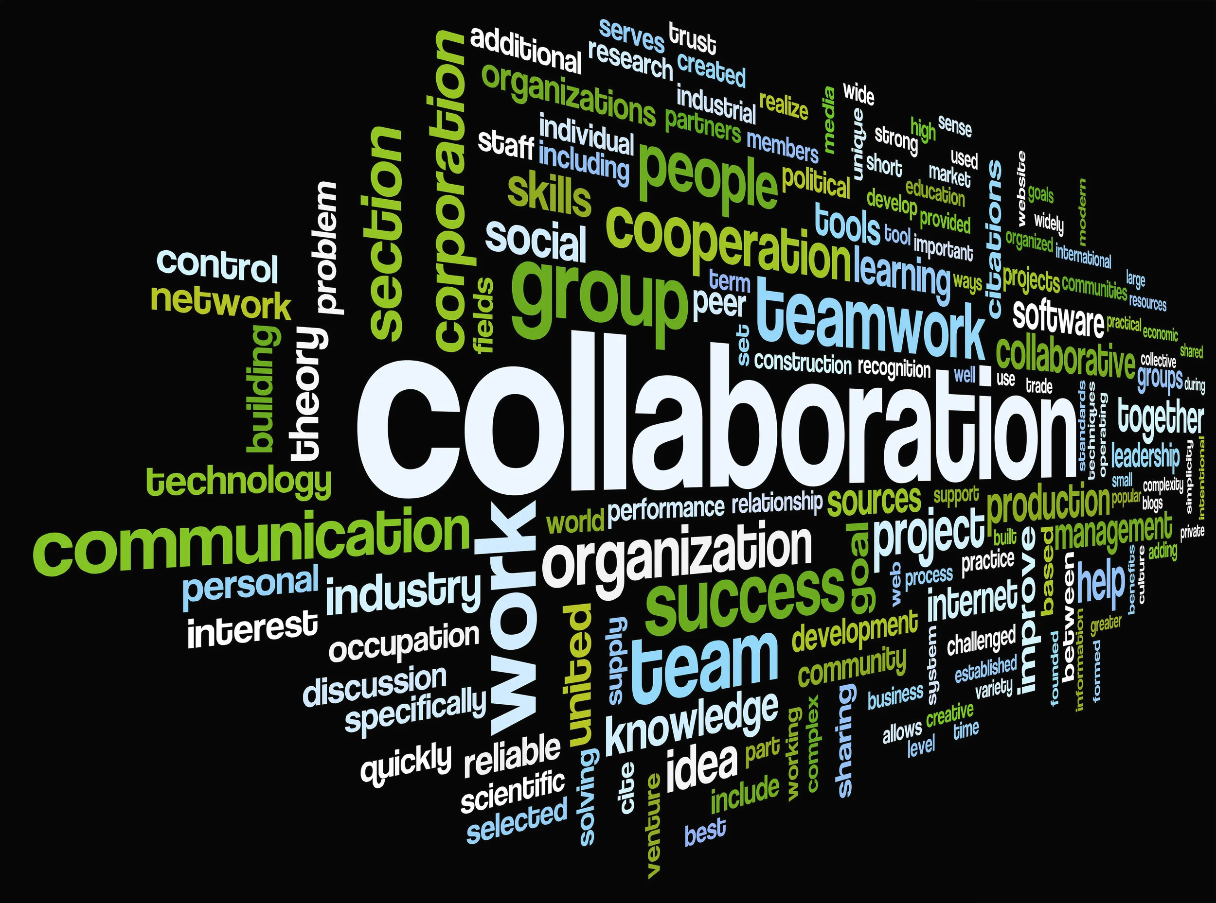 A word cloud with the words 'collaboration', 'communication', 'team', 'group', 'success', 'knowledge', 'organization', and 'work' prominently displayed, surrounded by related words in various fonts and colors on a black background.