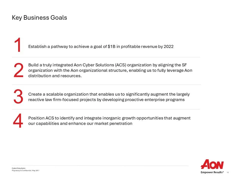 Slide10.JPG